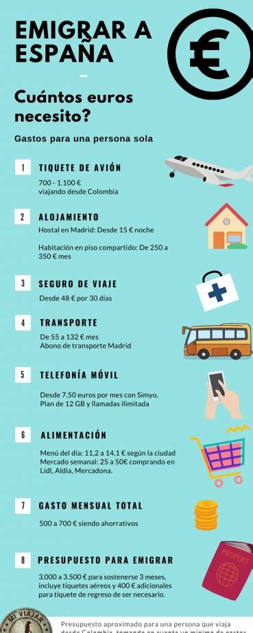 trabajos para personas sin papeles en madrid|Empleos de sin papeles en Madrid provincia